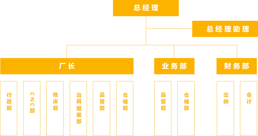 组 25.png